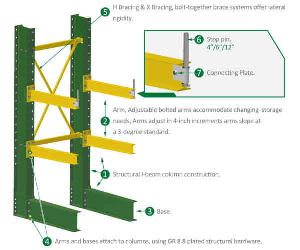 Cantilever Arm 48" - Image 2